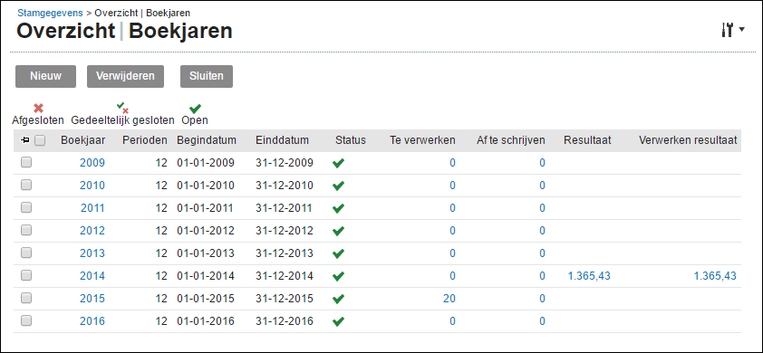 Exact - Stamgegevens Periode datum tabel