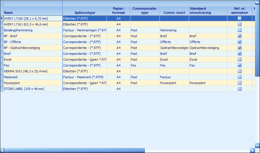 Sjablonen - Overzicht