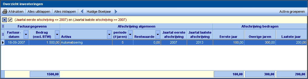 Afschrijvingen - Investeringen