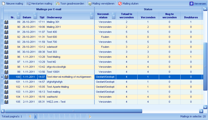 Mailing per E-mail - Overzicht