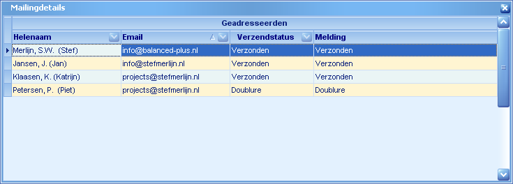 Mailing per E-mail - Geadresseerden